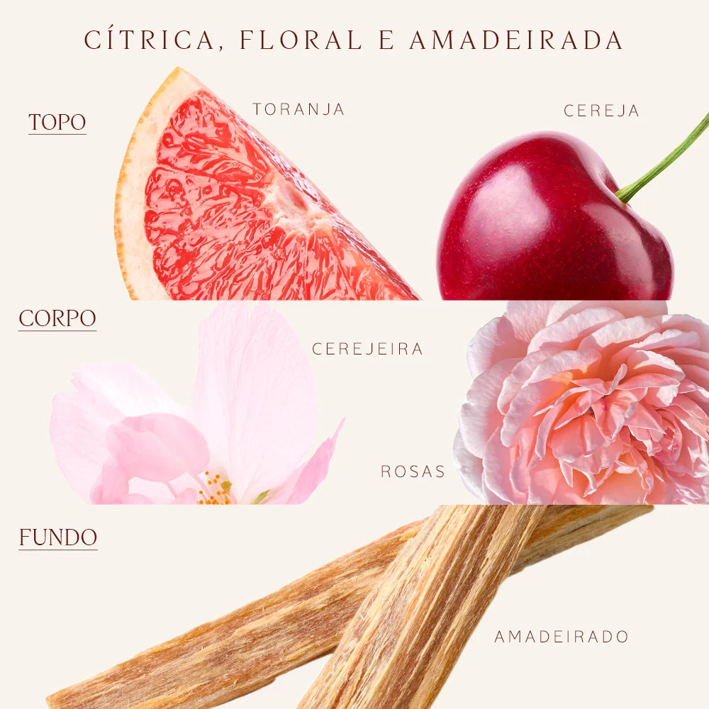 Desodorante Colônia Cereja Toranja