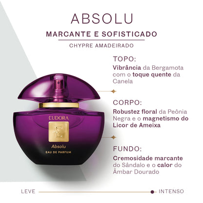 Combo Absolu + Neo Dermo-EUDORA