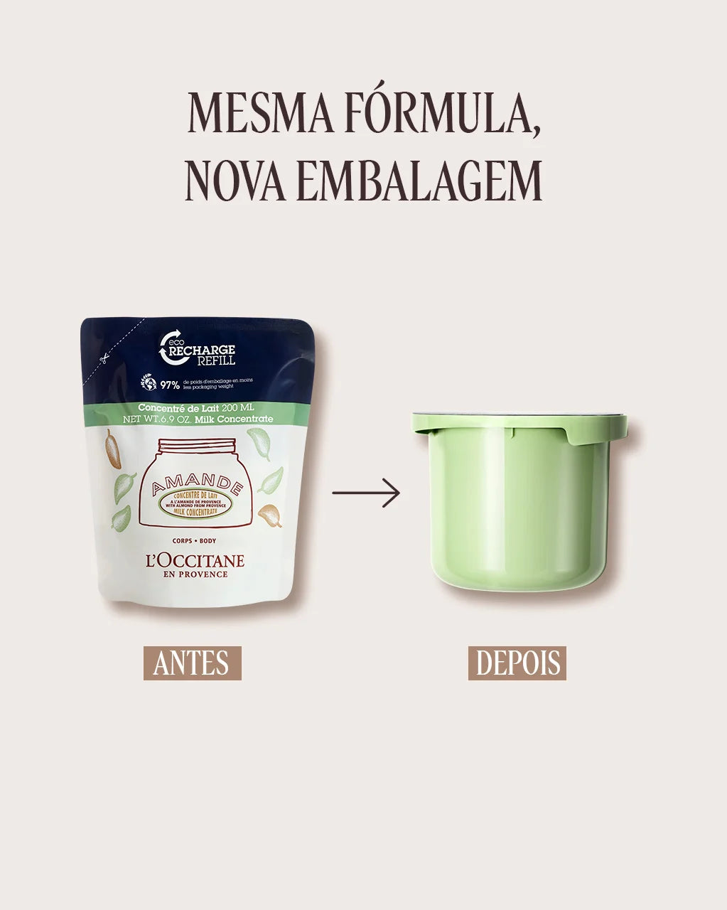 Refil Leite Hidratante Firmador Amande Sublime (Amêndoa)