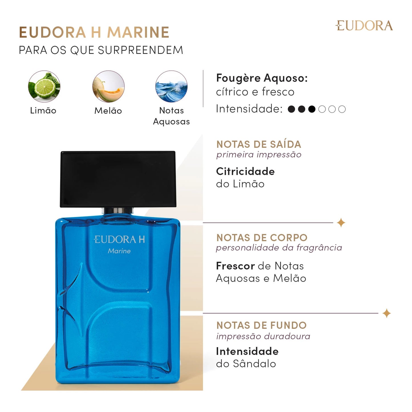 Eudora H Marine Desodorante Colônia 100Ml