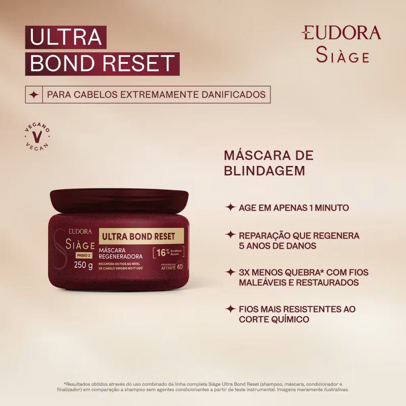 Máscara Capilar Regeneradora Siàge Ultra Bond Reset 250g - Eudora